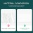 100Pcs Custom Business Cards